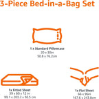 HearthStone™ Lightweight Super Soft Easy Care Wrinkle Free Microfiber 3 Piece Bed Sheet 2